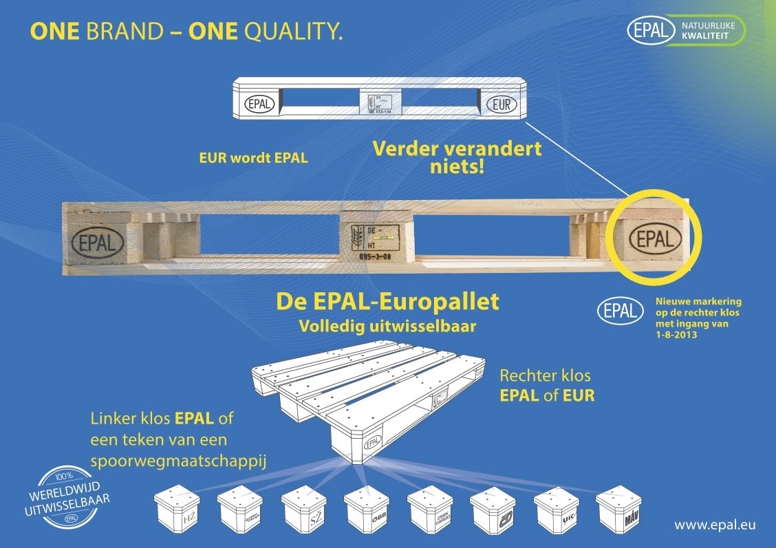 Epal uitwisselingsposter