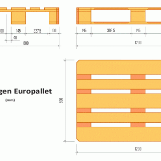 Afmetingen Nieuwe Europallets EPAL 80cm x 120cm