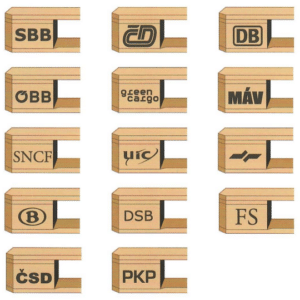 EPAL richtlijnen - toegestane logo's op klos EPAL pallet